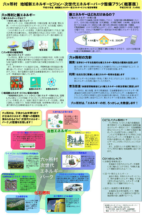 地域新エネルギービジョン・次世代エネルギーパーク整備プラン